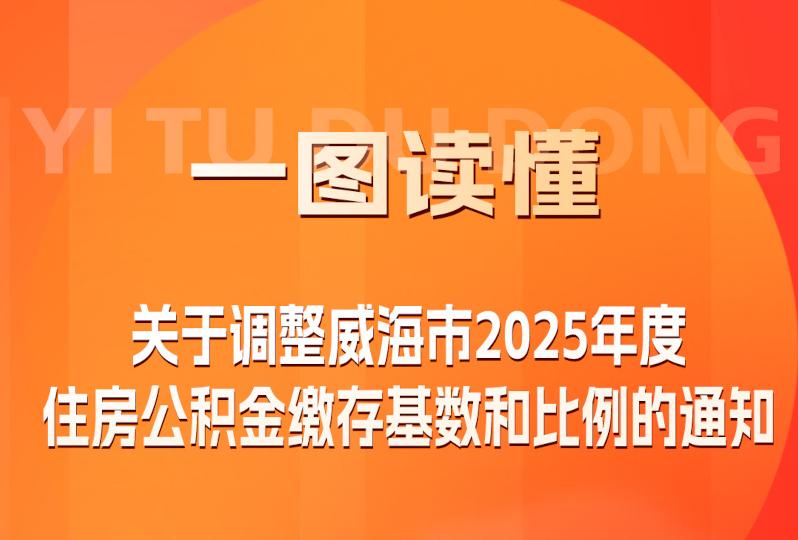 一图读懂丨网上十大正规赌网址大全官网住房公积金缴存基数和比例调整通知