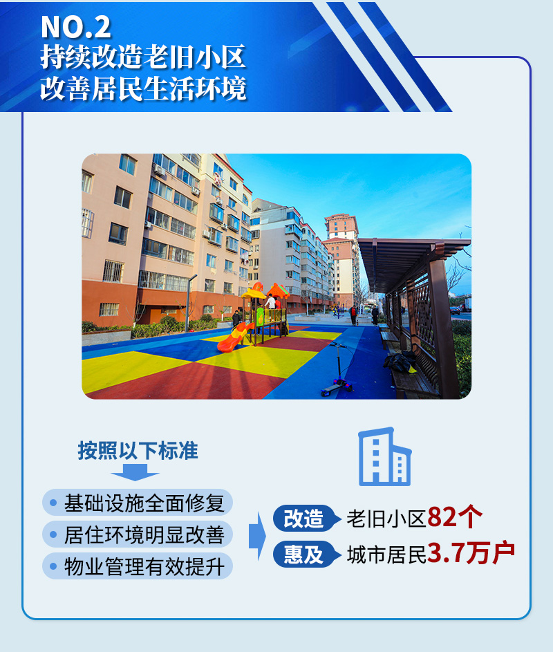 持续改造老旧小区 改善居民生活环境