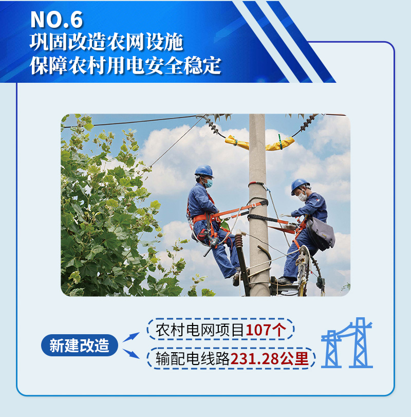 巩固改造农网设施 保障农村用电安全稳定