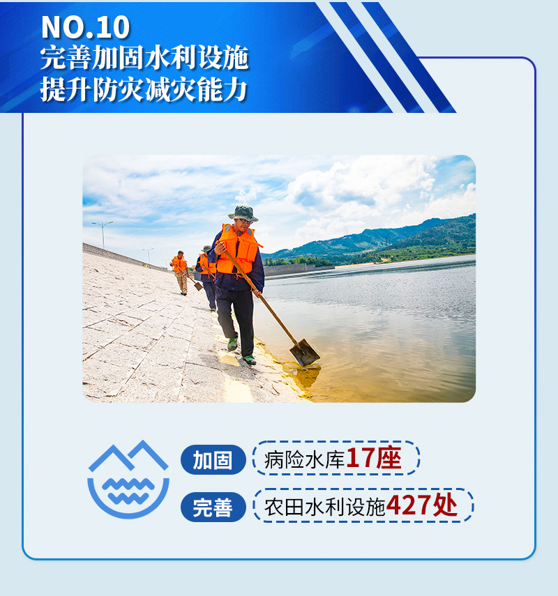 完善加固水利设施 提升防灾减灾能力