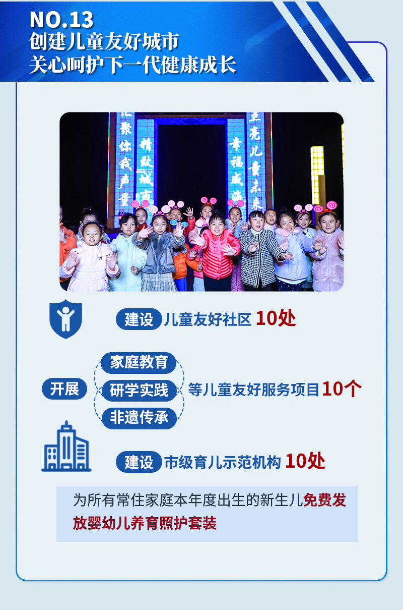 创建儿童友好城市 关心呵护下一代健康成长