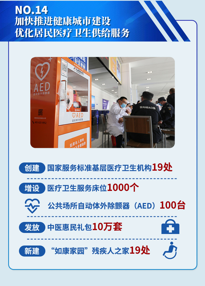 加快推进健康城市建设 优化居民医疗卫生供给服务