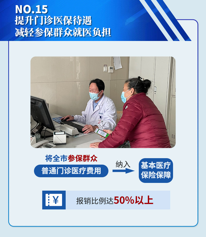 提升门诊医保待遇 减轻参保群众就医负担
