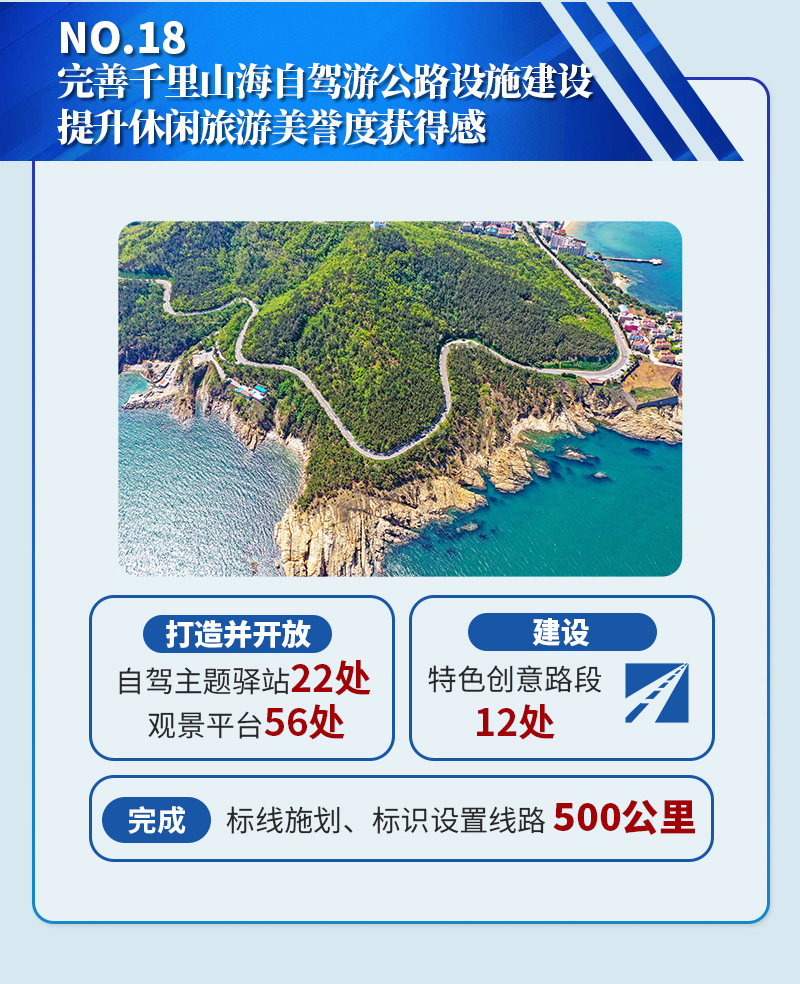 完善千里山海自驾游公路设施建设 提升休闲旅游美誉度获得感