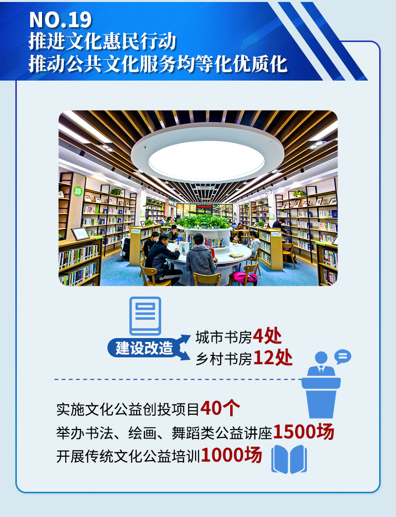 推进文化惠民行动 推动公共文化服务均等化优质化