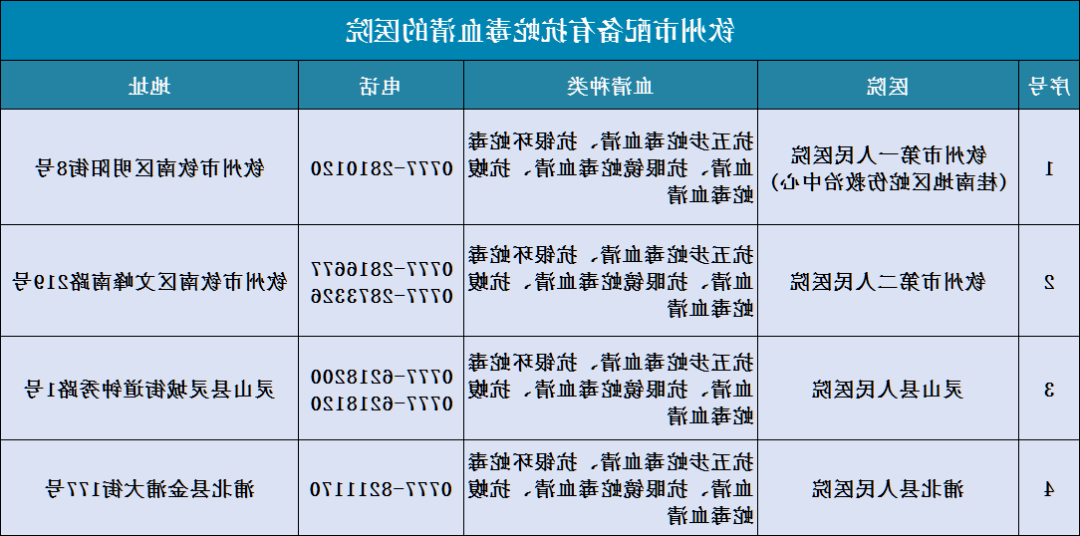十大网赌靠谱网址